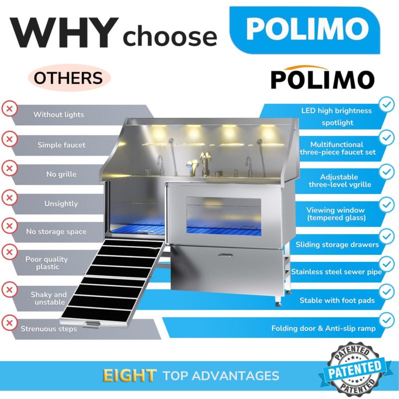 POLIMO LED Professional Stainless Steel Dog Bathing Station（Left RAMP, 61″） - Image 2
